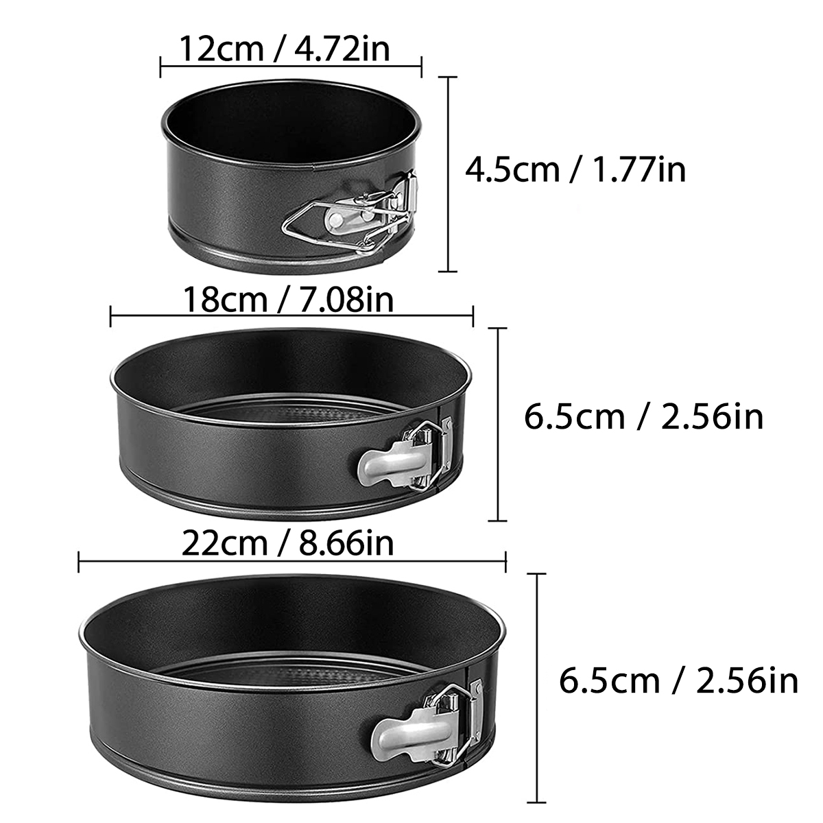 Ensemble de moules à gâteaux r - Model Kit For Beginners avis et prix