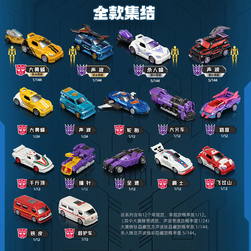 Blokees Transformers C04-12PCS - Model Kit Optimus Prime avis et prix